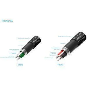 Pangea Audio Premier XL USB Cable